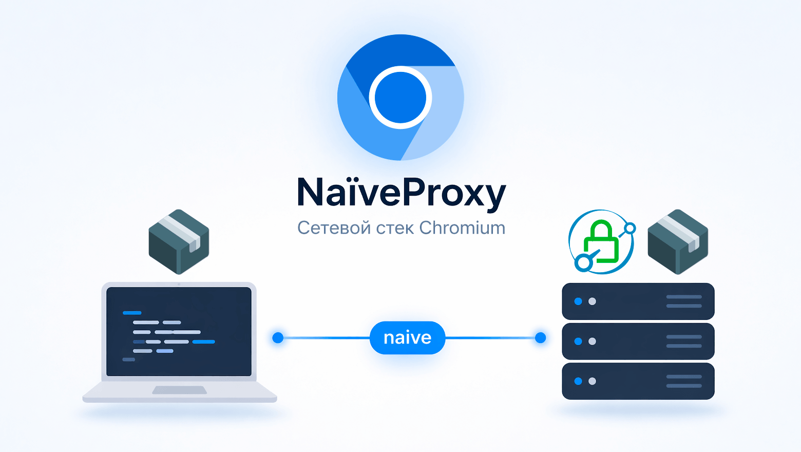 NaïveProxy в sing-box (альтернатива VLESS) - 1