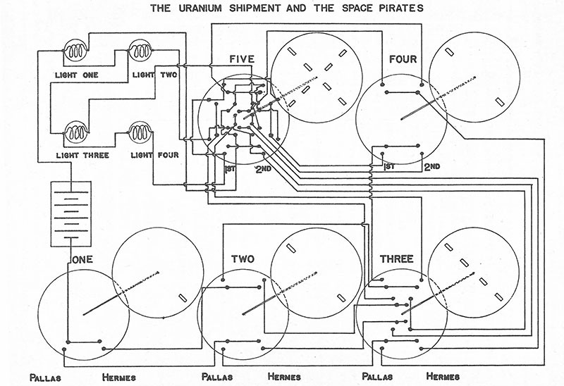 Логика геймплея 2