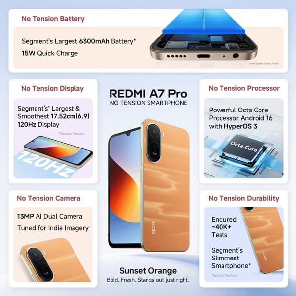 6300 мАч, 120 Гц, IP52 и 6 лет обновлений — 125 долларов. Представлены Redmi A7 4G и Redmi A7 Pro 4G - 3