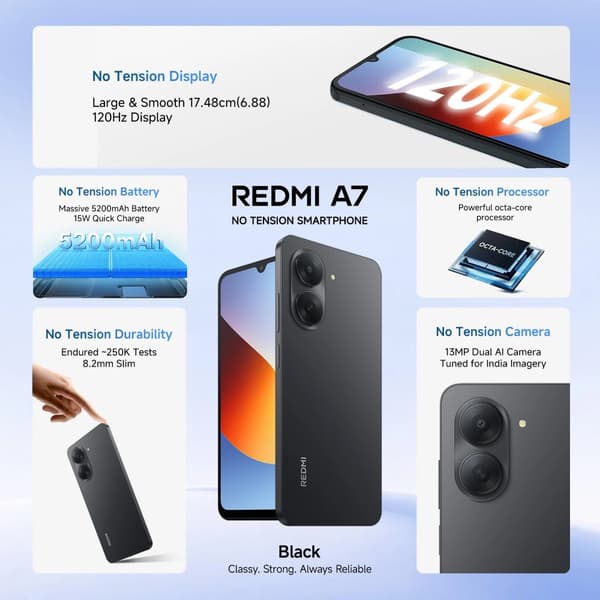6300 мАч, 120 Гц, IP52 и 6 лет обновлений — 125 долларов. Представлены Redmi A7 4G и Redmi A7 Pro 4G - 4