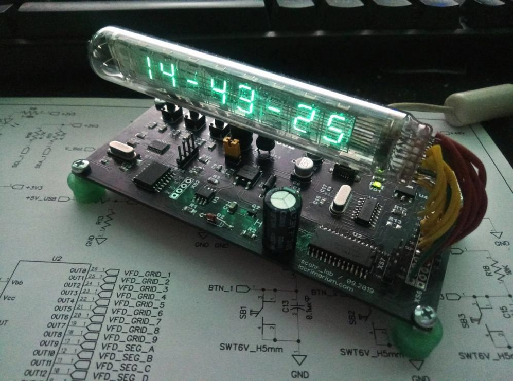 Собранные и работающие. 2019-й год.