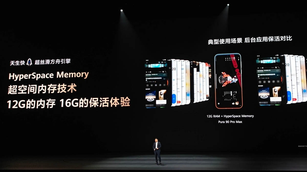 Функция Smart Memory от Huawei появится на большем количестве смартфонов - 1