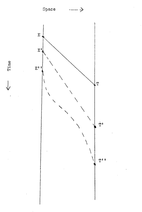 Как устроена торговля между звёздными системами - 3