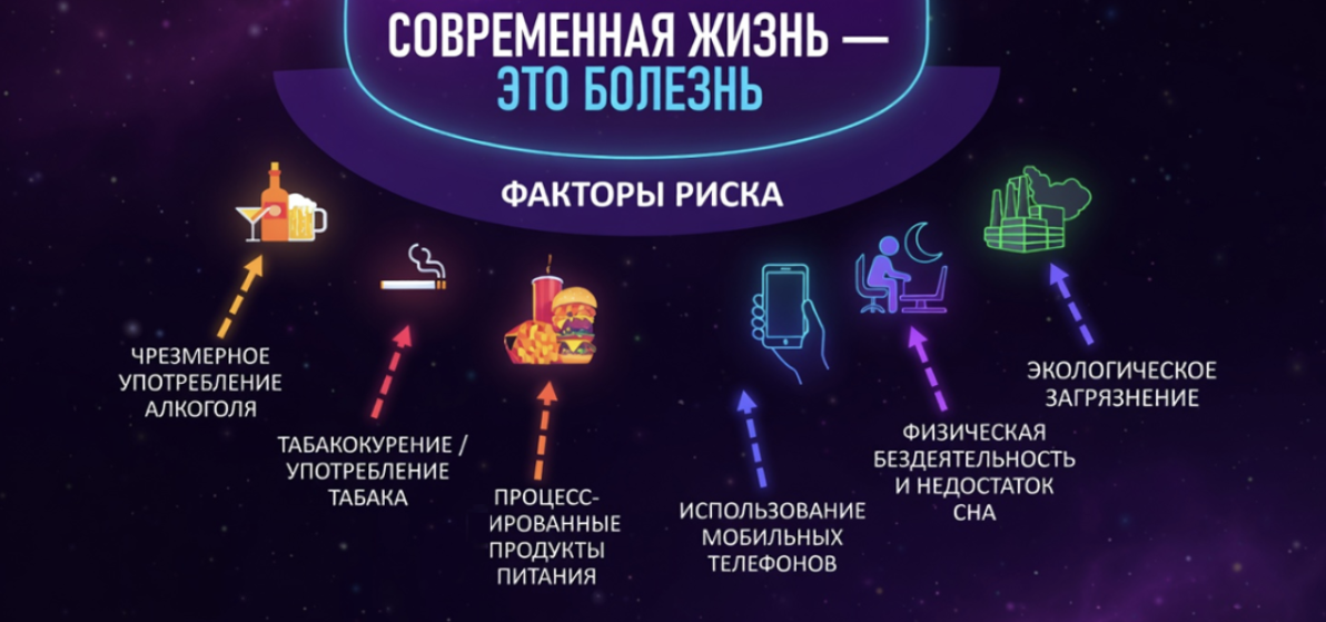 Молодость всё прощает? - 2