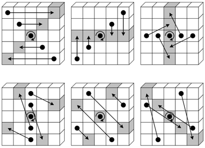 Визуализация пи-степа