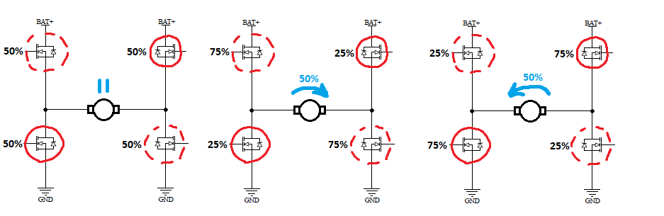 Разработка RC-машинки с BLDC. Подход с нуля - 31