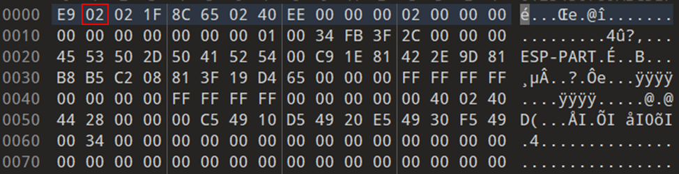 Всего два сегмента - это точно что-то нестандартное