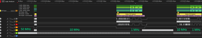 Стартуем на 50 МГц, дальше 10 вне записи и 1 при записи