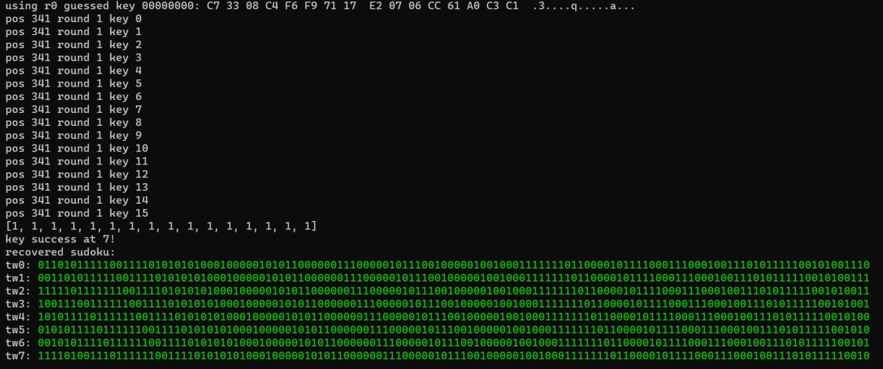 Процесс работы алгоритма вычисления ключей для всех блоков