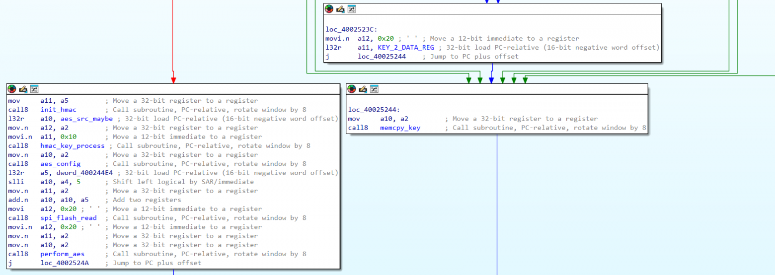 Привет, бутлоадер МИГа