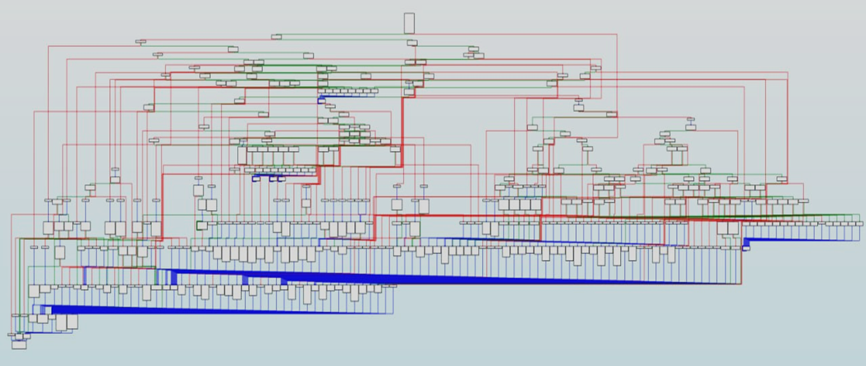 hexkyz сделал декриптор и для неё, если что
