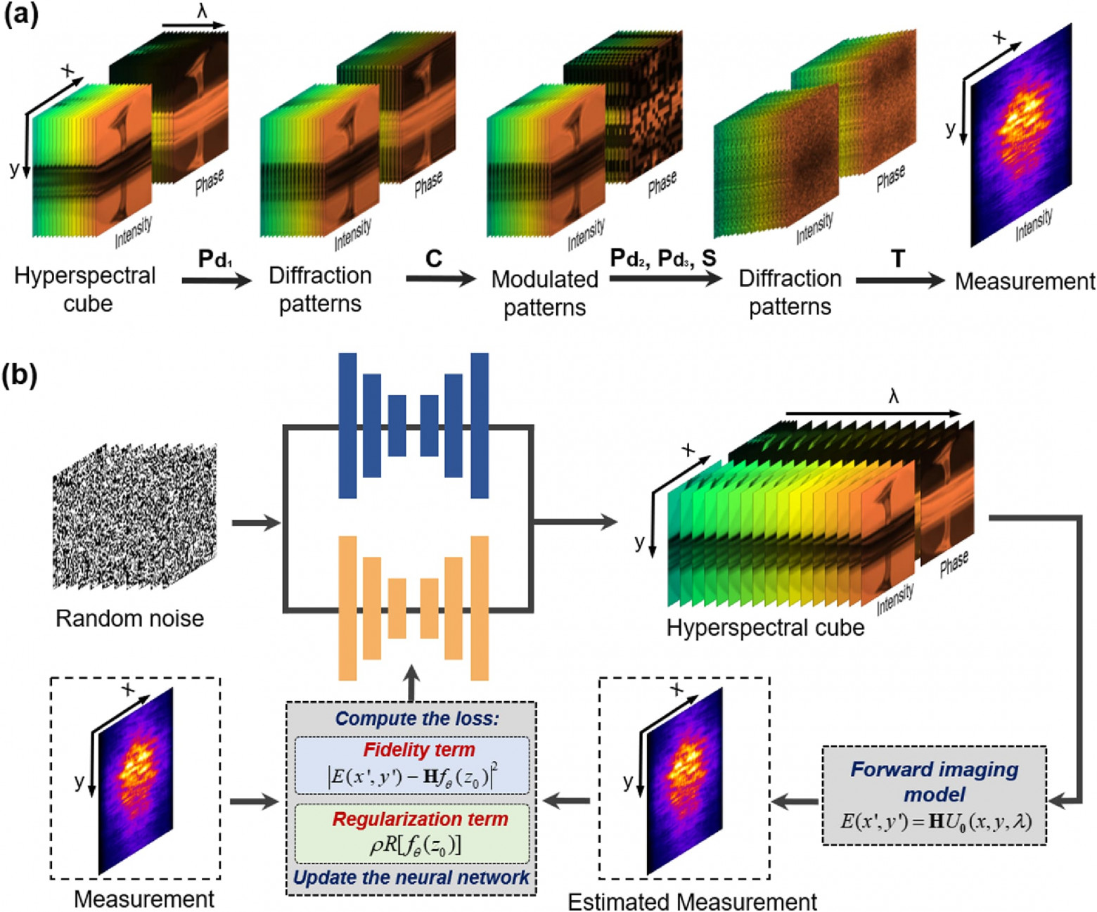 Поймать неуловимое: триллионная доля секунды - 3