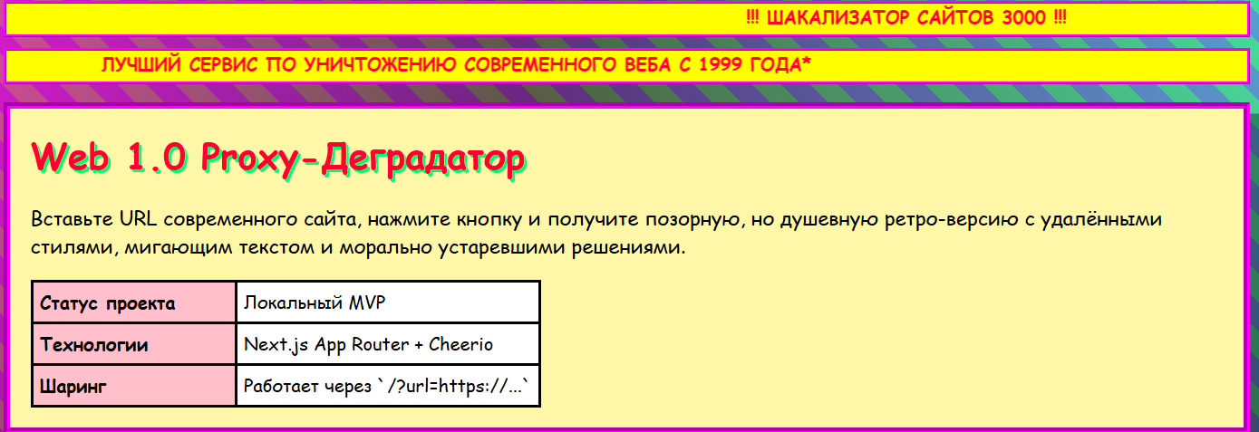 Стильно, модно, молодежно