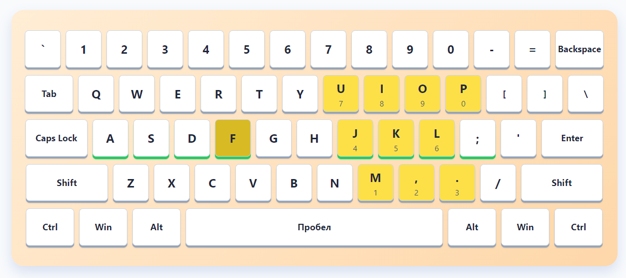 слой цифр - тянуть пальцы вверх к обычным цифрам для меня тоже долго