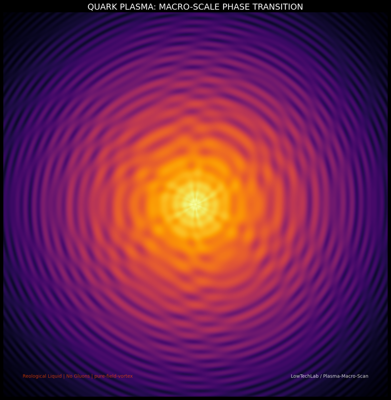 кварковая плазма