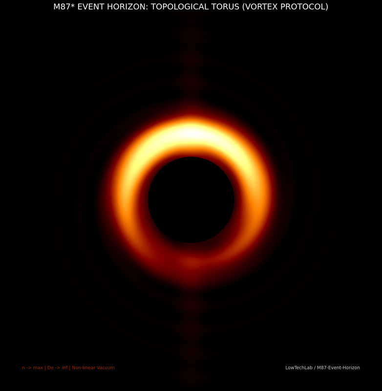 Чёрная дыра М87