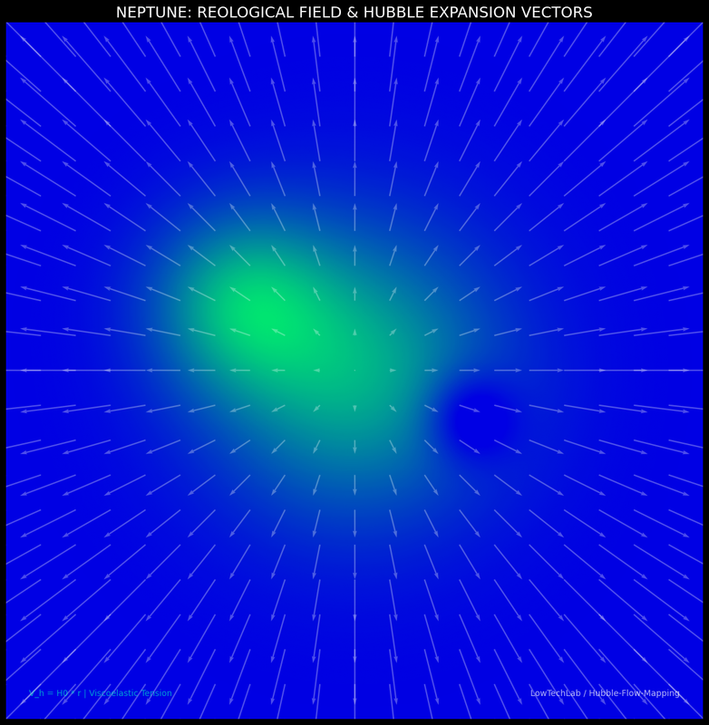 Нептун и векторы Хаббла