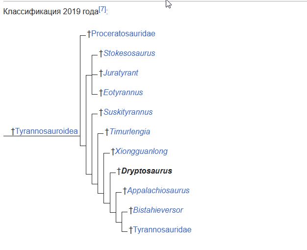 Почему у тиранозавра маленькие ручки? - 1