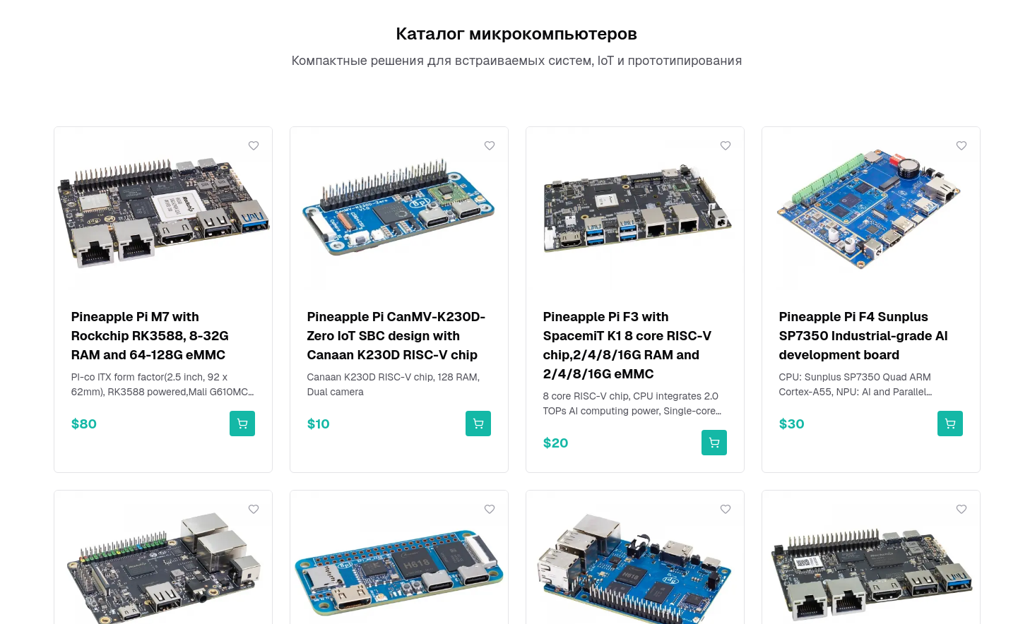 Рис.3 Каталог на главной странице