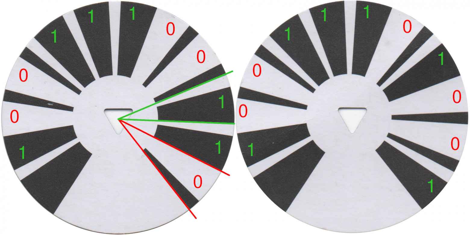 Штрихкоды пластинок 41 и 42