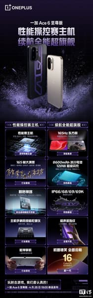 8600 мАч, 120 Вт, максимальная защита от воды и топовая производительность: раскрыты характеристики OnePlus Ace 6 Ultra - 2