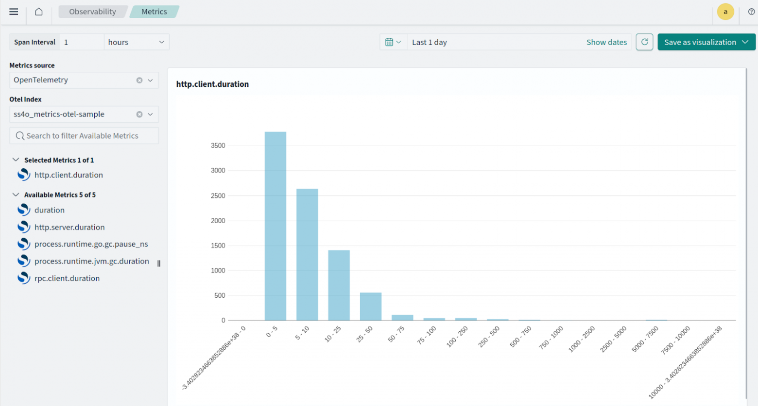 OpenSearch Dashboards и как веб‑интерфейс упрощает работу с кластером - 35 OpenSearch Dashboards и как веб‑интерфейс упрощает работу с кластером - 35