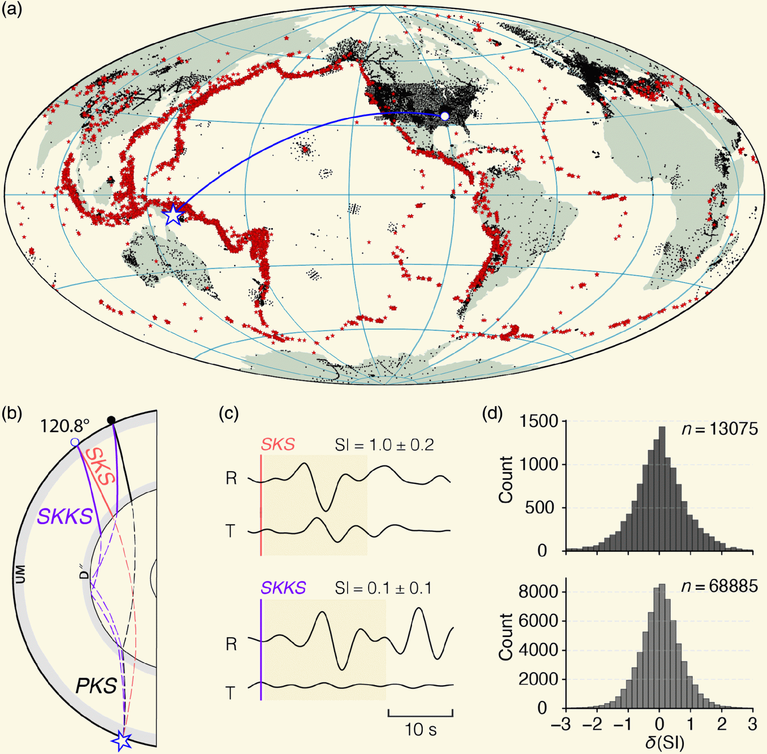 Погребенные плиты: секреты мантии Земли - 2