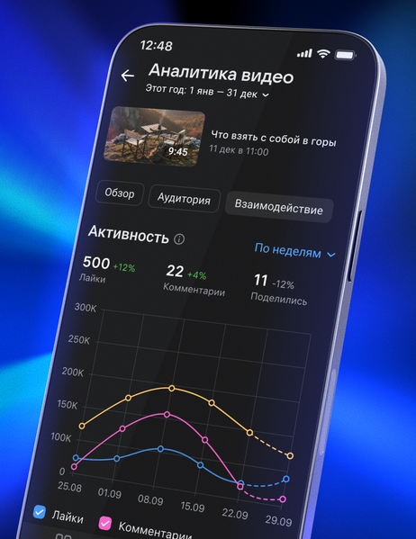 В сервисе «VK Видео» заработал мобильный кабинет автора - 1