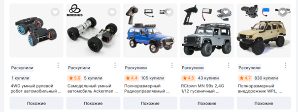 Что я купил и тестировал