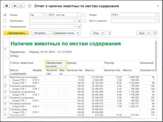 Как агропредприятию сохранить управляемость в кризис: практический взгляд на 1С:ERP Агропромышленный комплекс - 14
