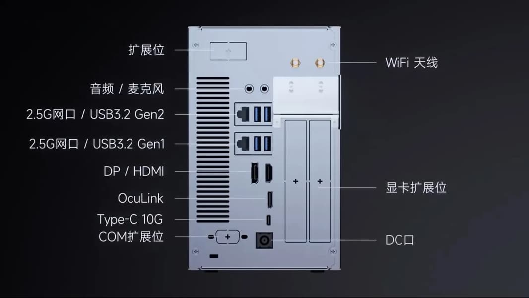 Китайский 5-литровый мини-ПК Topfeel W1 поддерживает полноценные десктопные CPU AMD и дискретные видеокарты - 2