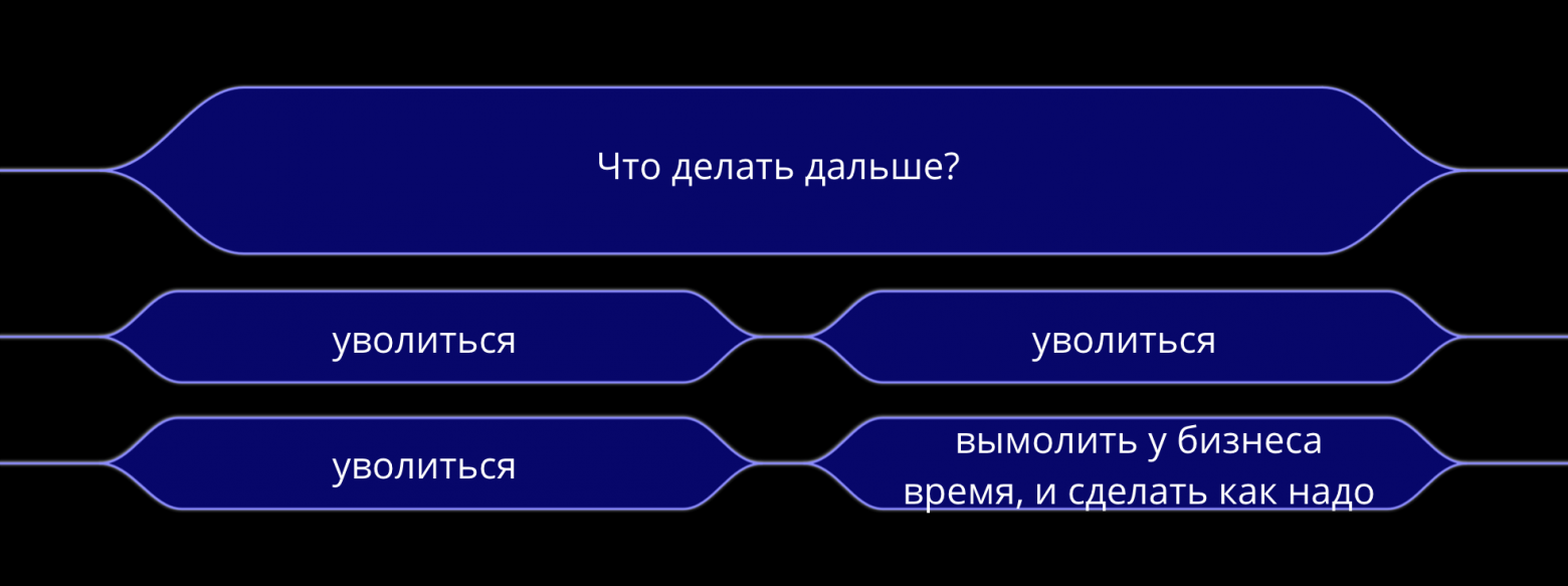 Монорепозиторий — стрем или норм? - 2