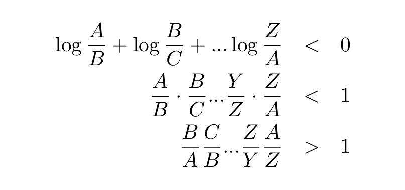 Арбитраж валютных пар A/B, B/C...