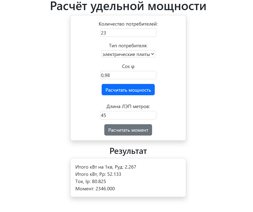 Как я в 17 лет кратно увеличил производительность компании крупного застройщика Чебоксар - 13 Как я в 17 лет кратно увеличил производительность компании крупного застройщика Чебоксар - 13