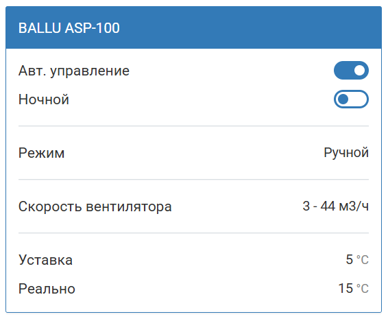 Итоговый виджет