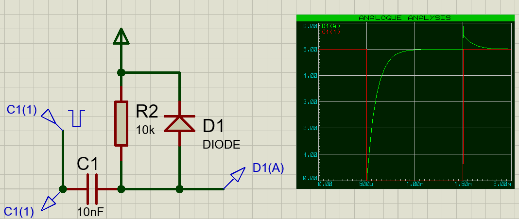 Моделирование работы RC-цепи