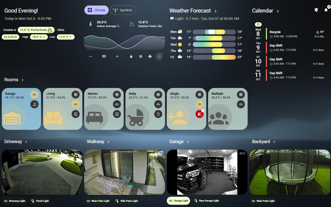 Home Assistant Dashboard