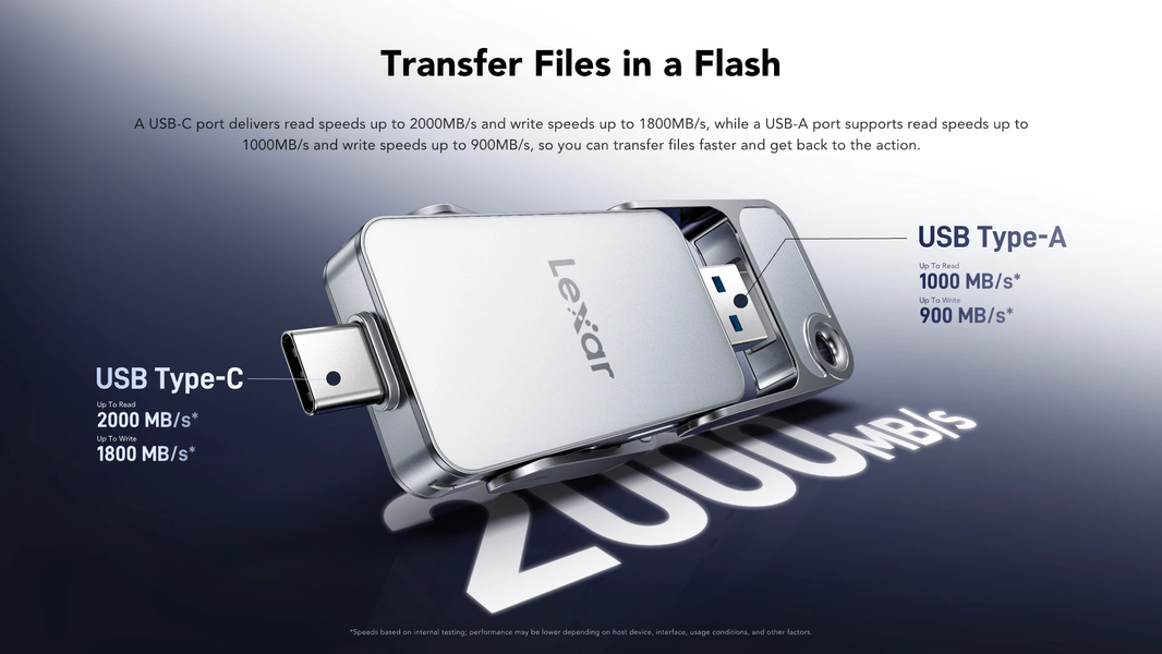 Крошечный твердотельный накопитель с разъёмами USB-C и USB-A и скоростью до 2 ГБ с. Представлен Lexar SSD D70E Dual Drive Portable SSD - 2 Крошечный твердотельный накопитель с разъёмами USB-C и USB-A и скоростью до 2 ГБ с. Представлен Lexar SSD D70E Dual Drive Portable SSD - 2