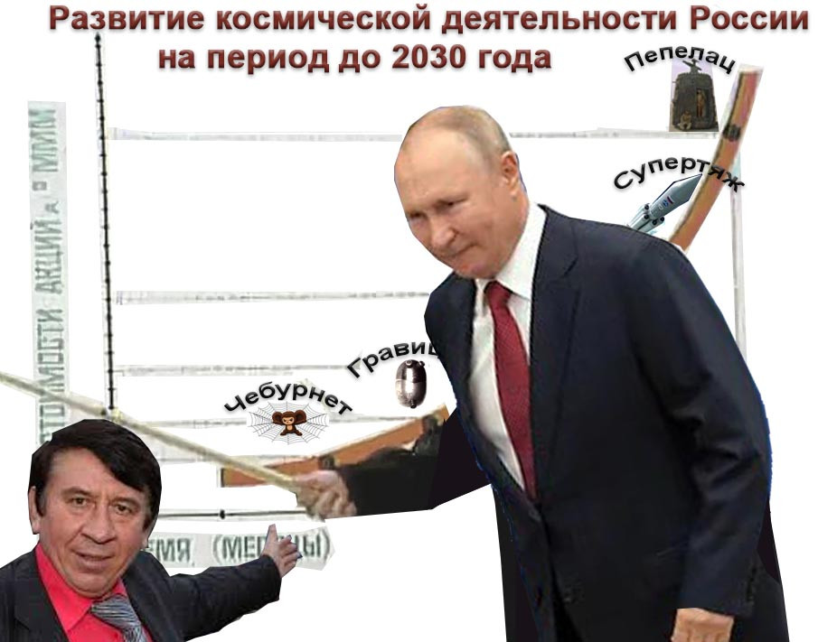 Рис. 1. Лёня Голубков с восторгом слушает доклад: "...потом собираемся запустить в сторону Марса миссию... Новое продолжение исследования Луны. Не как Советский Союз..."