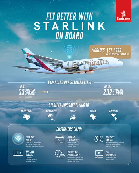 Первый в мире гигантский самолёт Airbus A380 получил Starlink - 1