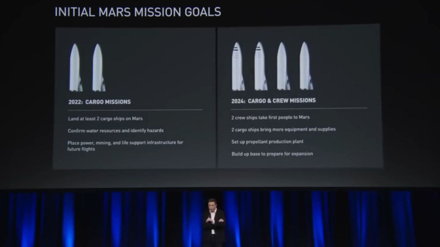Скандал вокруг IPO компании SpaceX - 10