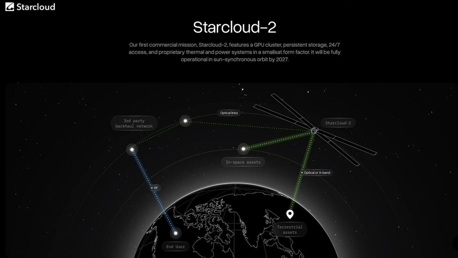 Скандал вокруг IPO компании SpaceX - 7