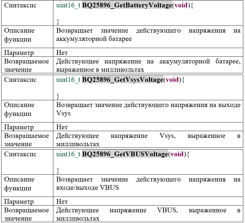 Разработка аппаратной платформы для соревнований по Embedded программированию - 95