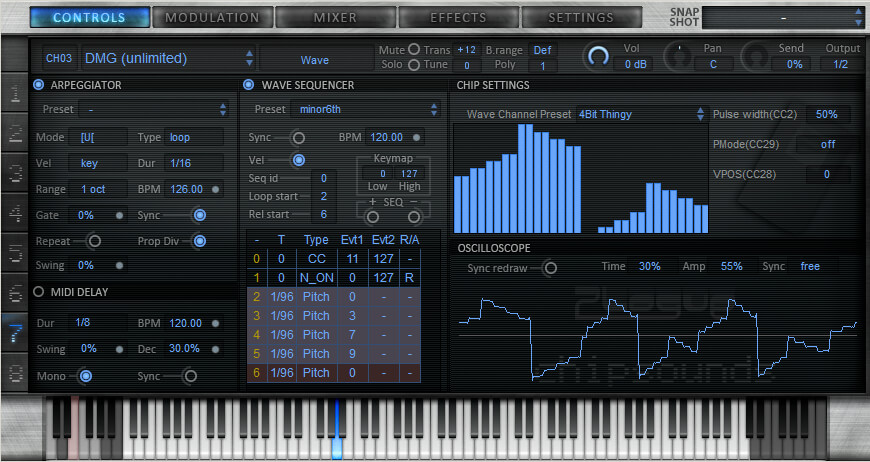 Современный VST-плагин для создания чиптюноподобной музыки, Chipsounds