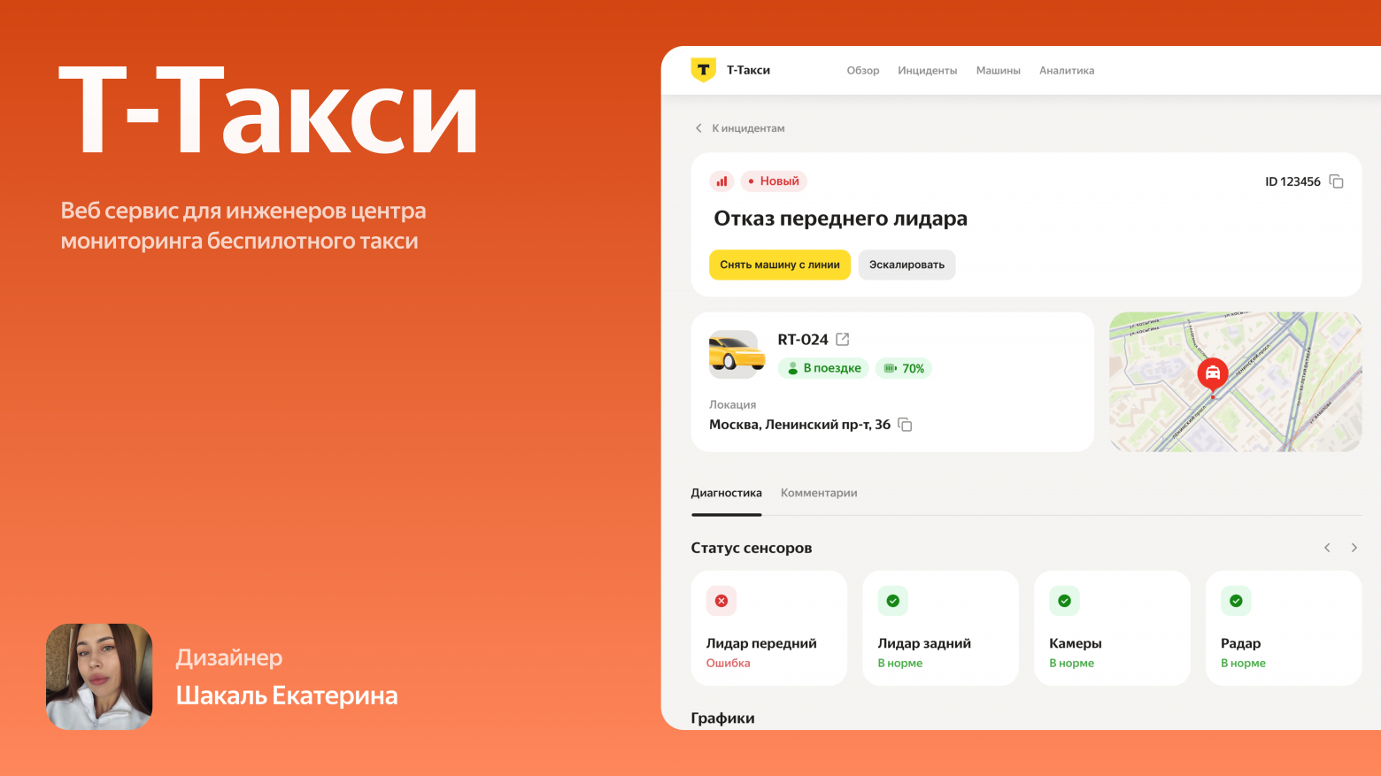 Провалила вайтборд, но прошла тестовое — как я делала задание для Т-Банка - 1 Провалила вайтборд, но прошла тестовое — как я делала задание для Т-Банка - 1