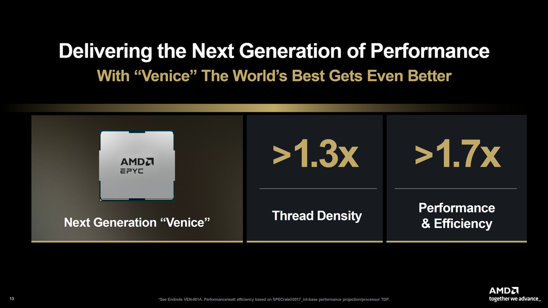 256 ядер и архитектура GAA: AMD запускает производство первых в индустрии 2-нанометровых HPC-процессоров EPYC Venice - 2 256 ядер и архитектура GAA: AMD запускает производство первых в индустрии 2-нанометровых HPC-процессоров EPYC Venice - 2