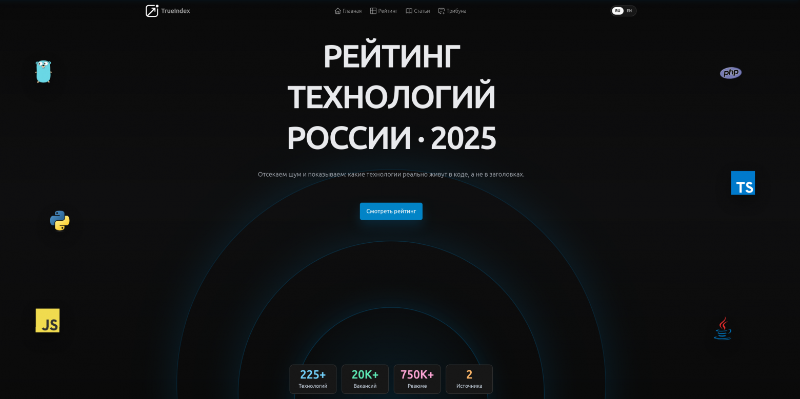 Вступление