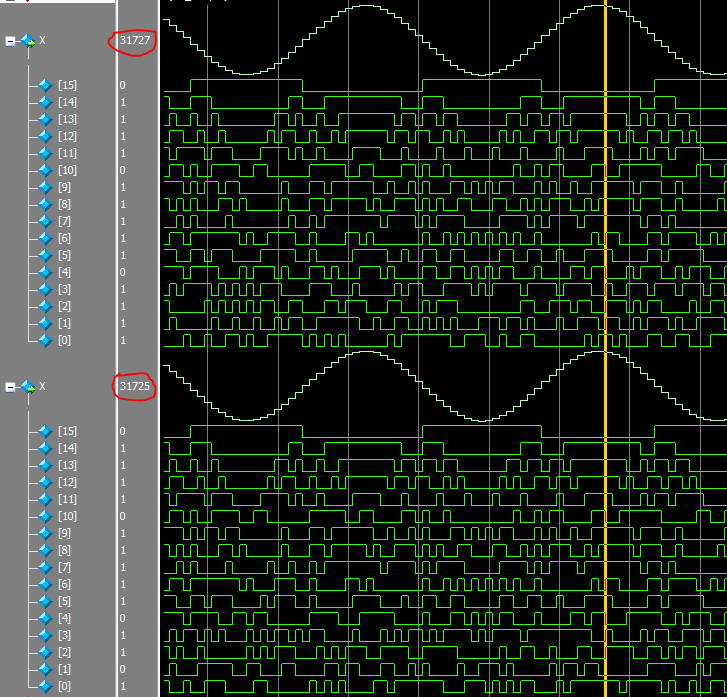  Рисунок 8 - Симуляция, сравнение CordicParam_v1 и CordicSimple_v2. DATA_WIDTH=16, ACC_WIDTH=32, NUM_ITERATIONS=16.
