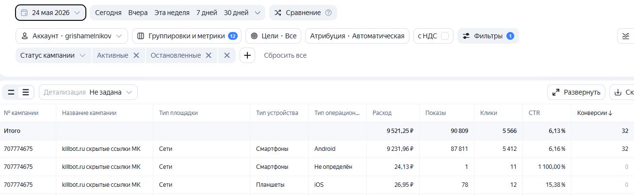 Боты в Яндекс Директ достигли промышленного масштаба - 11 Боты в Яндекс Директ достигли промышленного масштаба - 11
