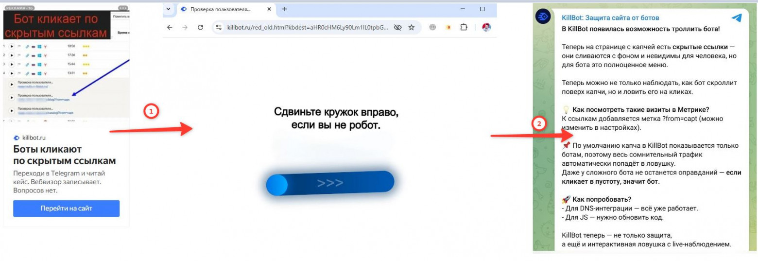пользователь кликает по объявлению, решает капчу, переходит в канал, если подписывается, то отсылается офлайн конверсия.